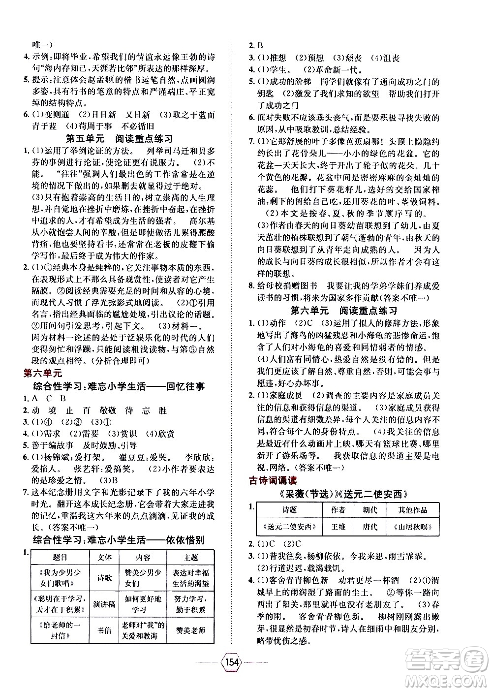 現(xiàn)代教育出版社2021走向優(yōu)等生六年級(jí)語(yǔ)文下部編人教版答案