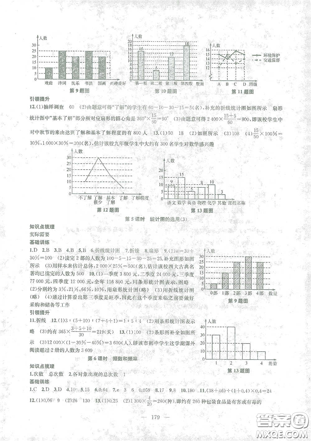 蘇州大學(xué)出版社2021金鑰匙1+1課時作業(yè)目標(biāo)檢測八年級數(shù)學(xué)下冊國標(biāo)江蘇版答案