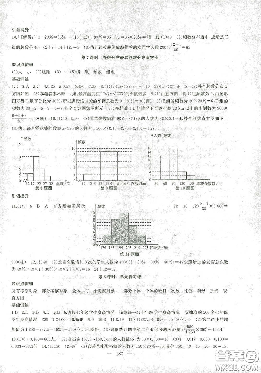 蘇州大學(xué)出版社2021金鑰匙1+1課時作業(yè)目標(biāo)檢測八年級數(shù)學(xué)下冊國標(biāo)江蘇版答案