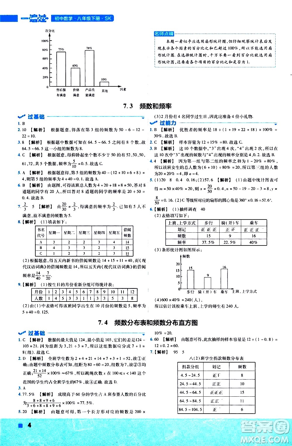 南京師范大學(xué)出版社2021版一遍過初中數(shù)學(xué)八年級(jí)下冊(cè)SK蘇科版答案