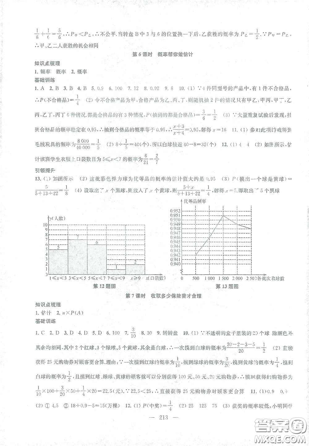 蘇州大學(xué)出版社2021金鑰匙1+1課時作業(yè)目標(biāo)檢測九年級數(shù)學(xué)下冊國標(biāo)江蘇版答案