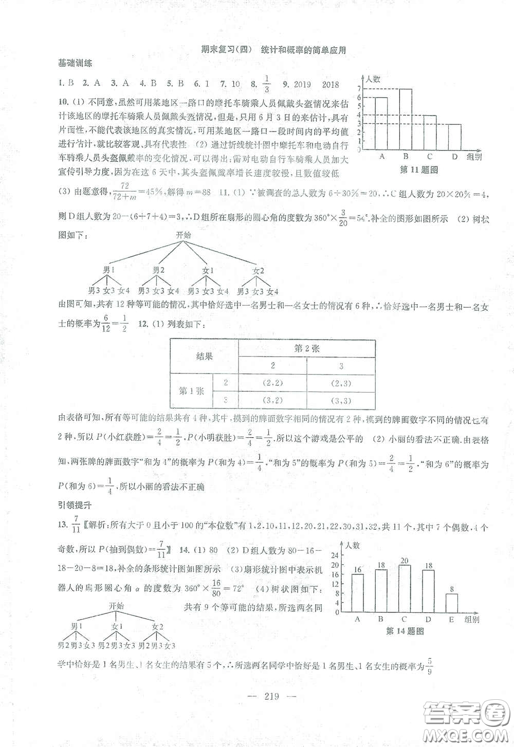 蘇州大學(xué)出版社2021金鑰匙1+1課時作業(yè)目標(biāo)檢測九年級數(shù)學(xué)下冊國標(biāo)江蘇版答案