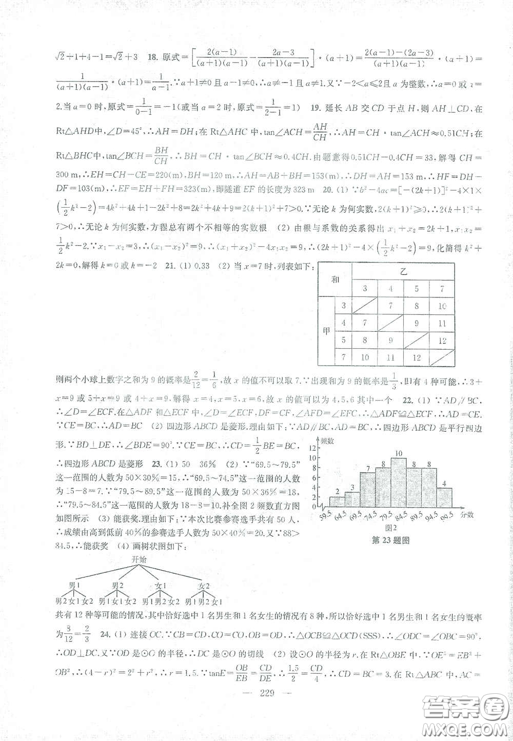 蘇州大學(xué)出版社2021金鑰匙1+1課時作業(yè)目標(biāo)檢測九年級數(shù)學(xué)下冊國標(biāo)江蘇版答案