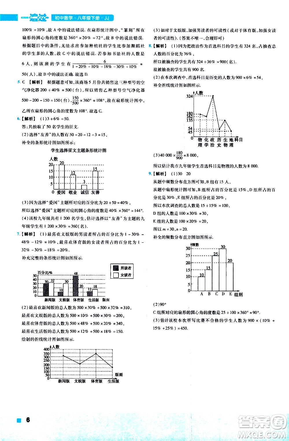 南京師范大學(xué)出版社2021版一遍過初中數(shù)學(xué)八年級下冊JJ冀教版答案