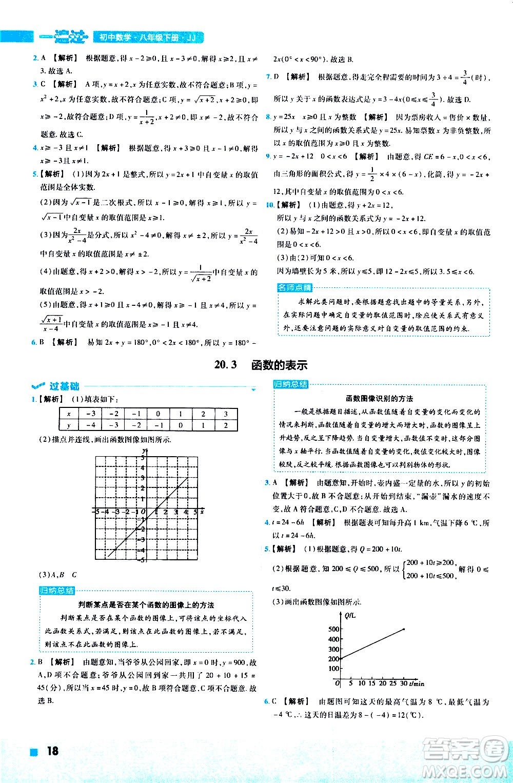 南京師范大學(xué)出版社2021版一遍過初中數(shù)學(xué)八年級下冊JJ冀教版答案