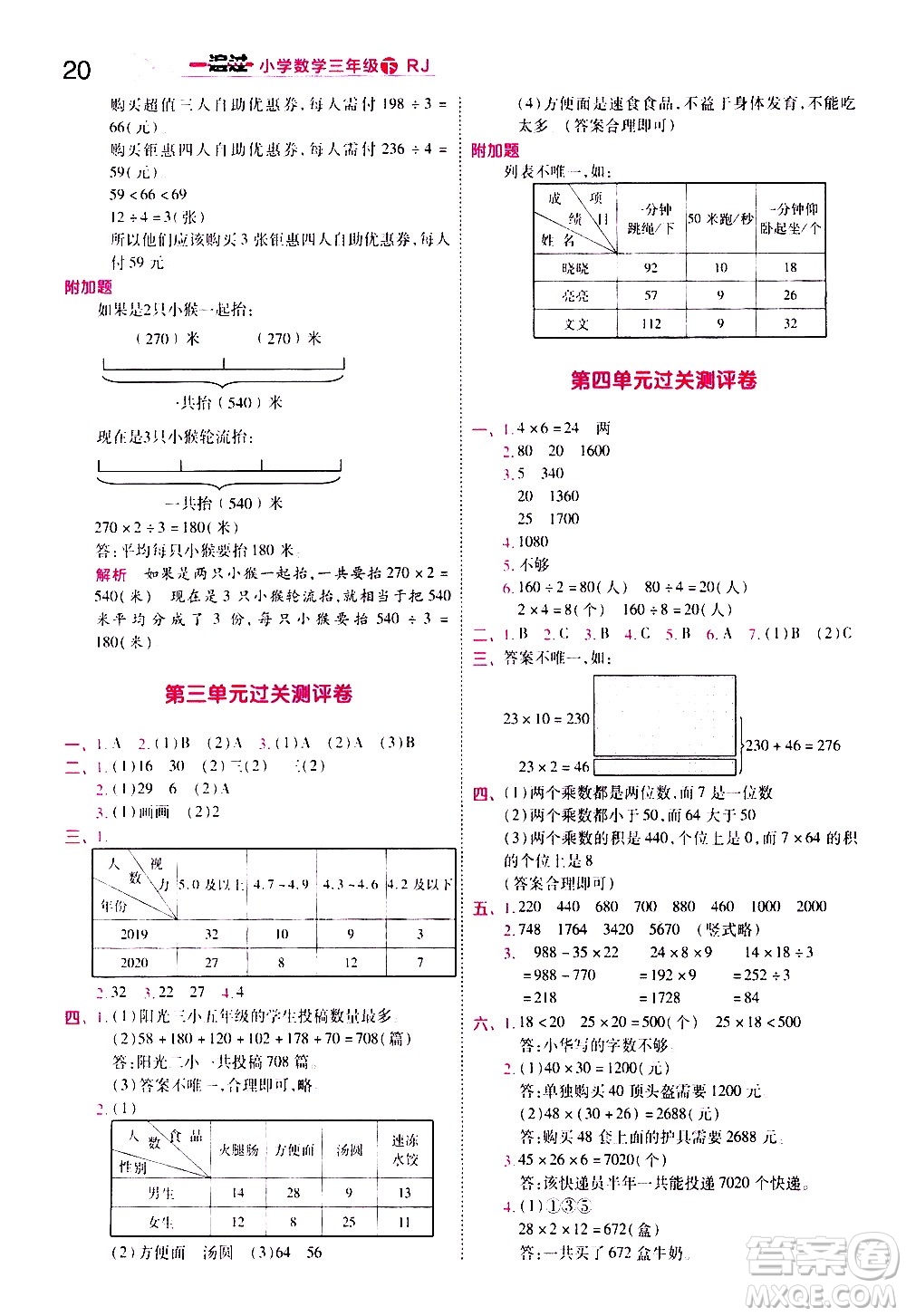 南京師范大學(xué)出版社2021春季一遍過小學(xué)數(shù)學(xué)三年級下冊RJ人教版答案