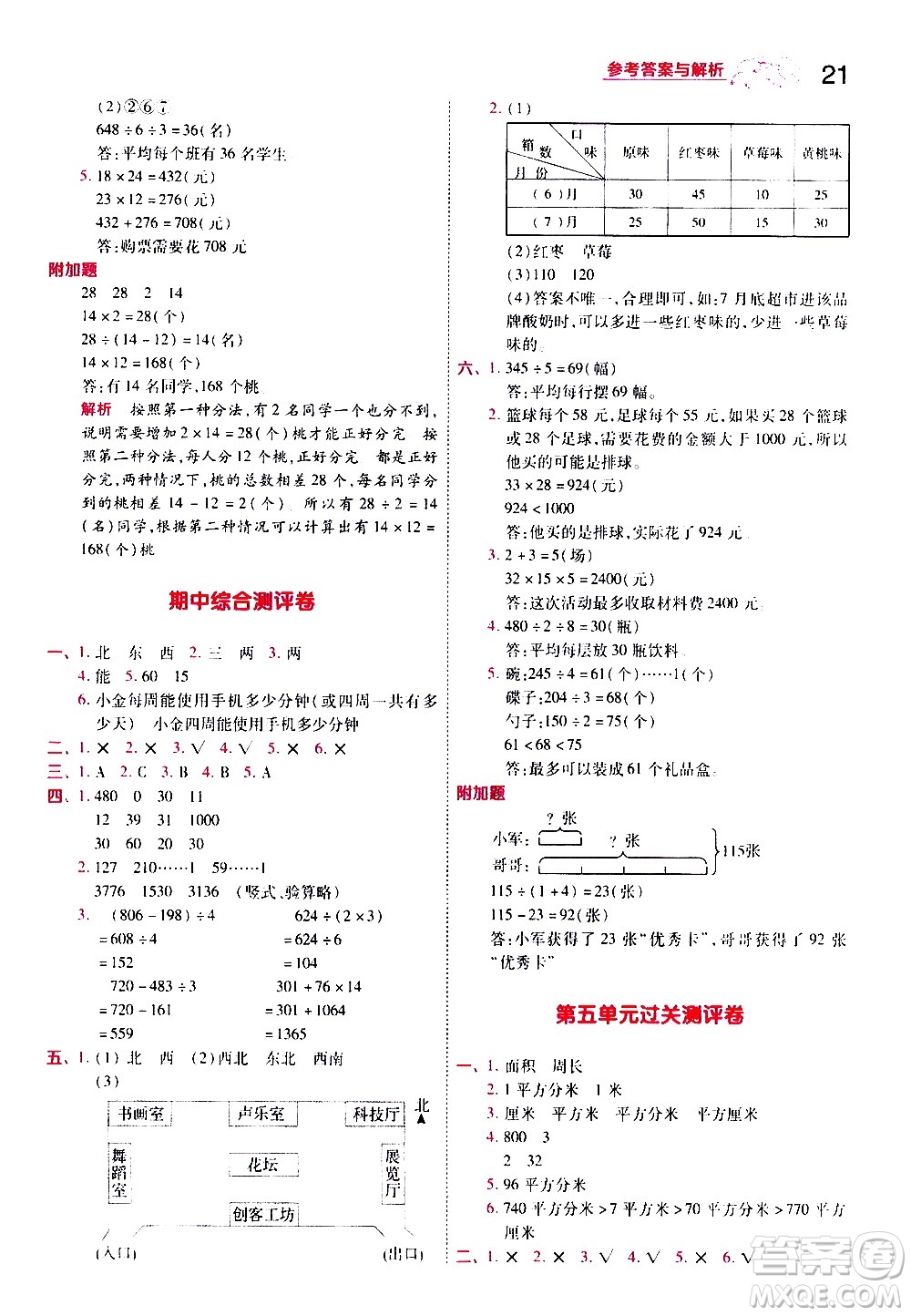 南京師范大學(xué)出版社2021春季一遍過小學(xué)數(shù)學(xué)三年級下冊RJ人教版答案