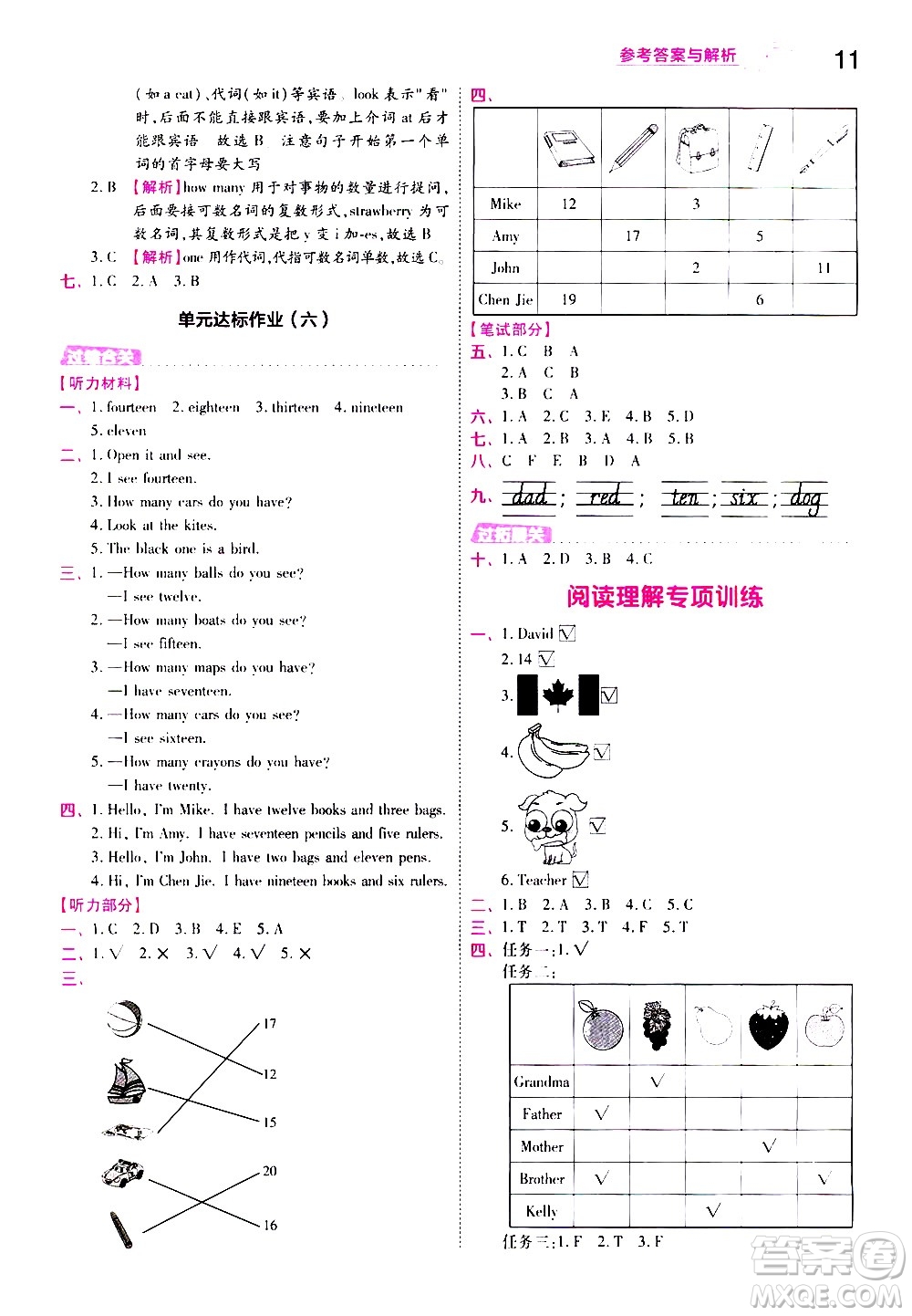 南京師范大學(xué)出版社2021春季一遍過小學(xué)英語三年級(jí)下冊RP人教版答案