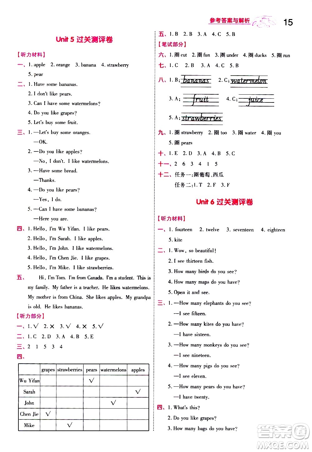 南京師范大學(xué)出版社2021春季一遍過小學(xué)英語三年級(jí)下冊RP人教版答案