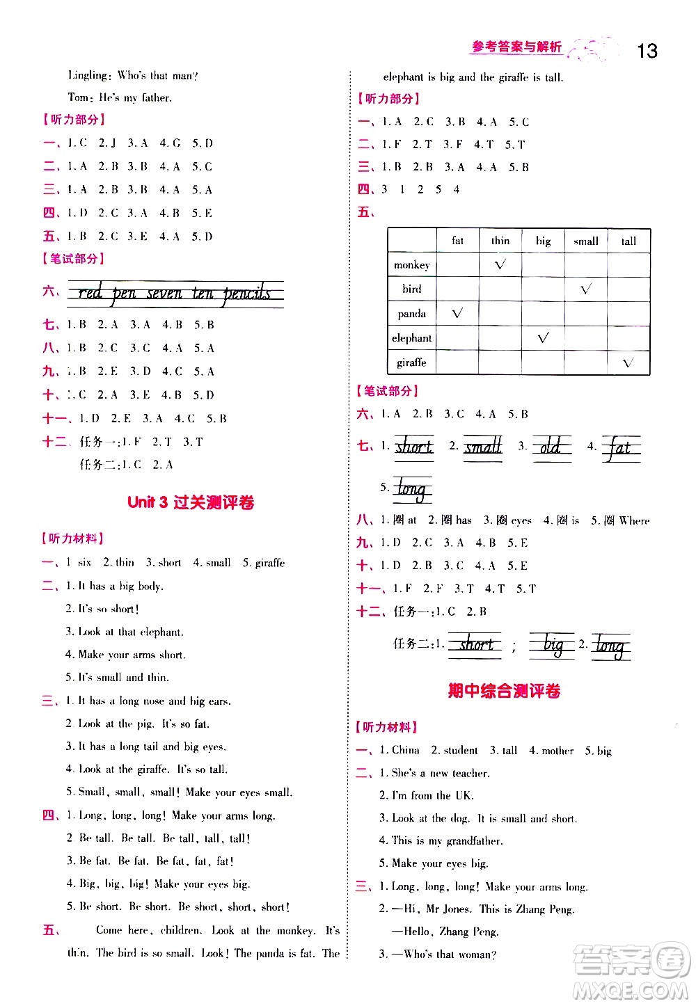 南京師范大學(xué)出版社2021春季一遍過小學(xué)英語三年級(jí)下冊RP人教版答案