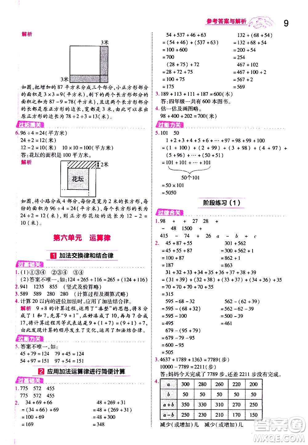 南京師范大學(xué)出版社2021春季一遍過小學(xué)數(shù)學(xué)四年級下冊SJ蘇教版答案