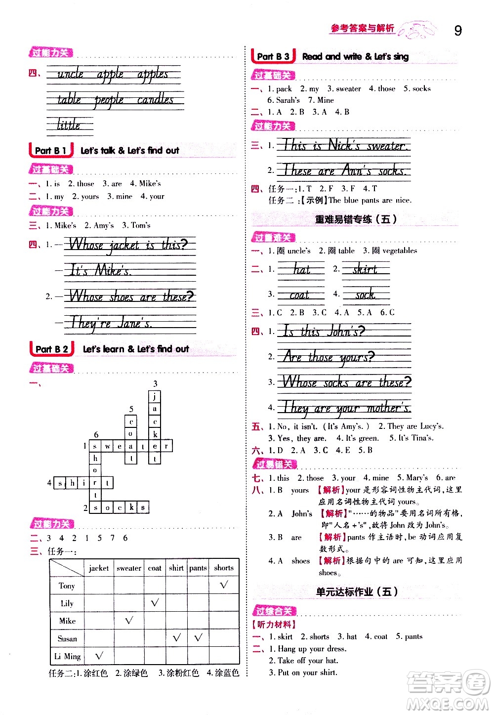 南京師范大學(xué)出版社2021春季一遍過小學(xué)英語(yǔ)四年級(jí)下冊(cè)RP人教版答案