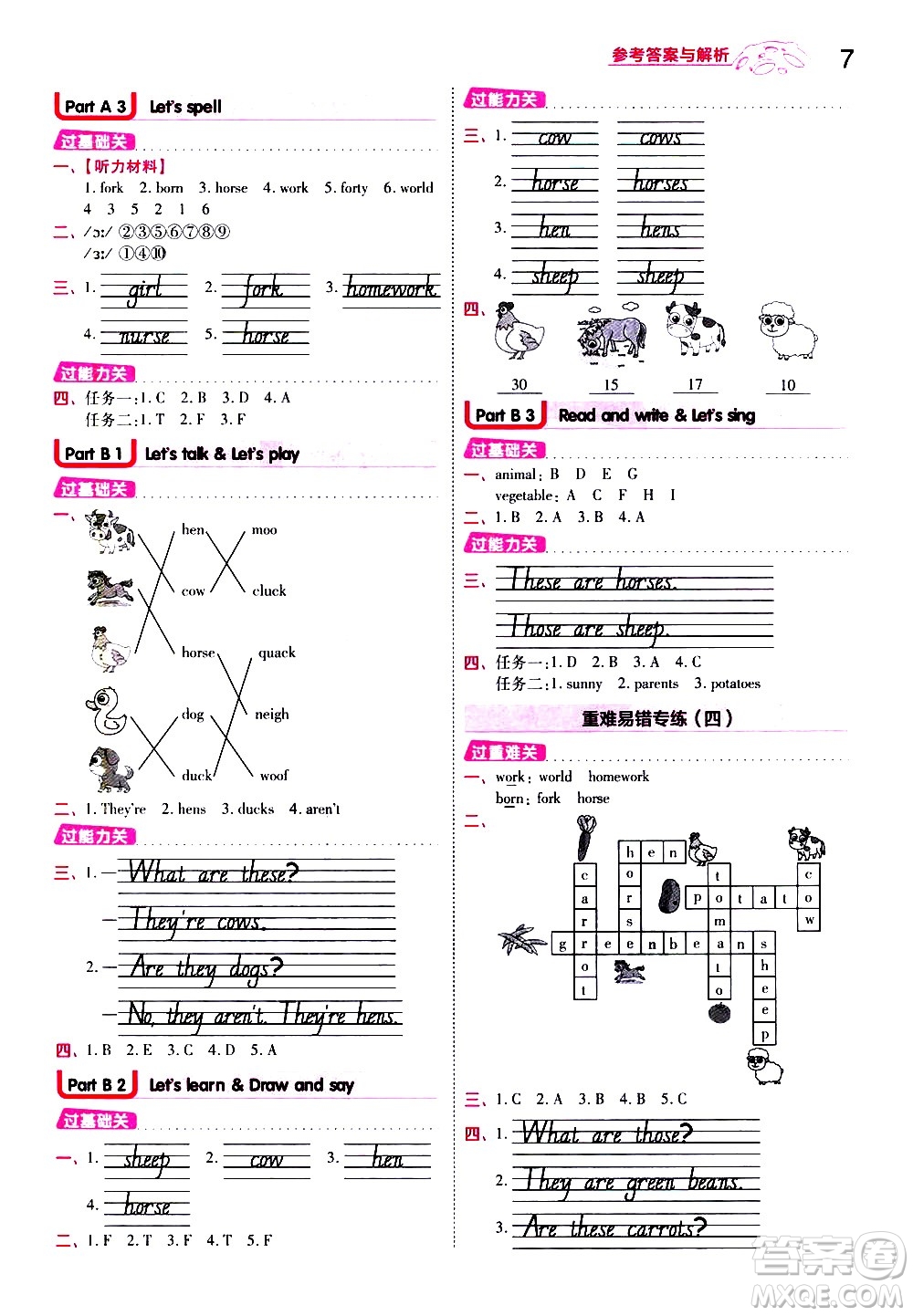 南京師范大學(xué)出版社2021春季一遍過小學(xué)英語(yǔ)四年級(jí)下冊(cè)RP人教版答案