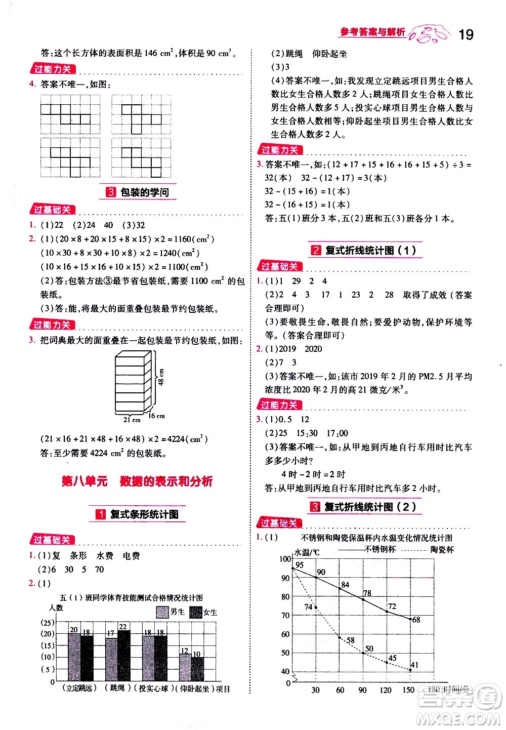 南京師范大學(xué)出版社2021春季一遍過小學(xué)數(shù)學(xué)五年級下冊BSD北師大版答案