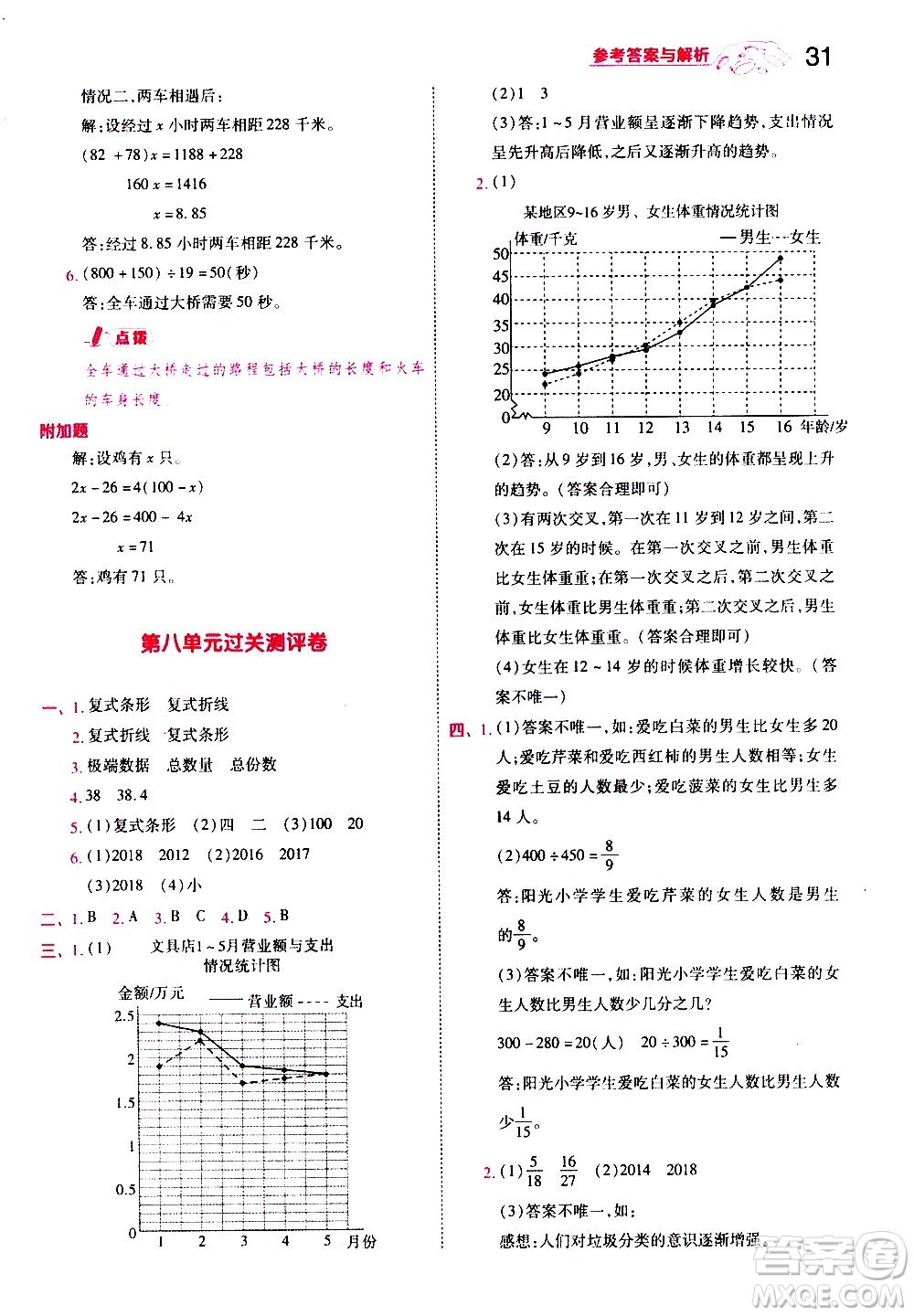 南京師范大學(xué)出版社2021春季一遍過小學(xué)數(shù)學(xué)五年級下冊BSD北師大版答案