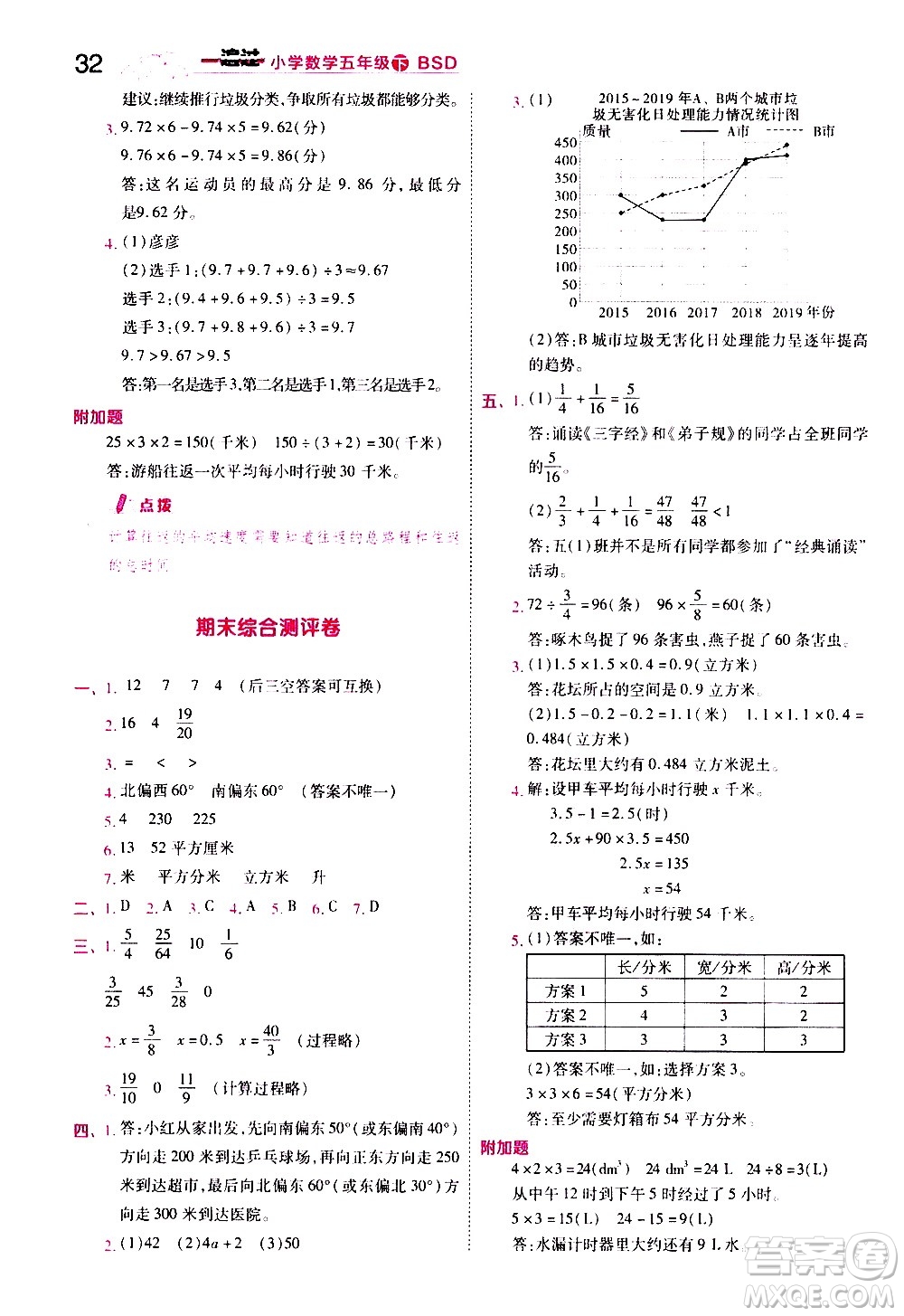 南京師范大學(xué)出版社2021春季一遍過小學(xué)數(shù)學(xué)五年級下冊BSD北師大版答案