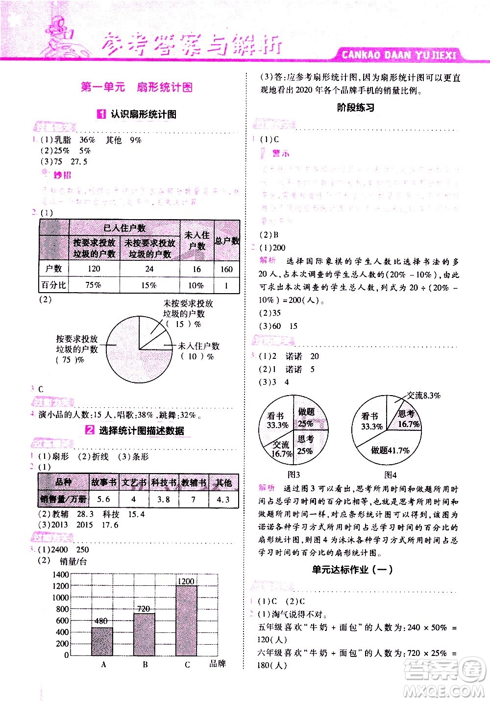 南京師范大學(xué)出版社2021春季一遍過小學(xué)數(shù)學(xué)六年級(jí)下冊(cè)SJ蘇教版答案