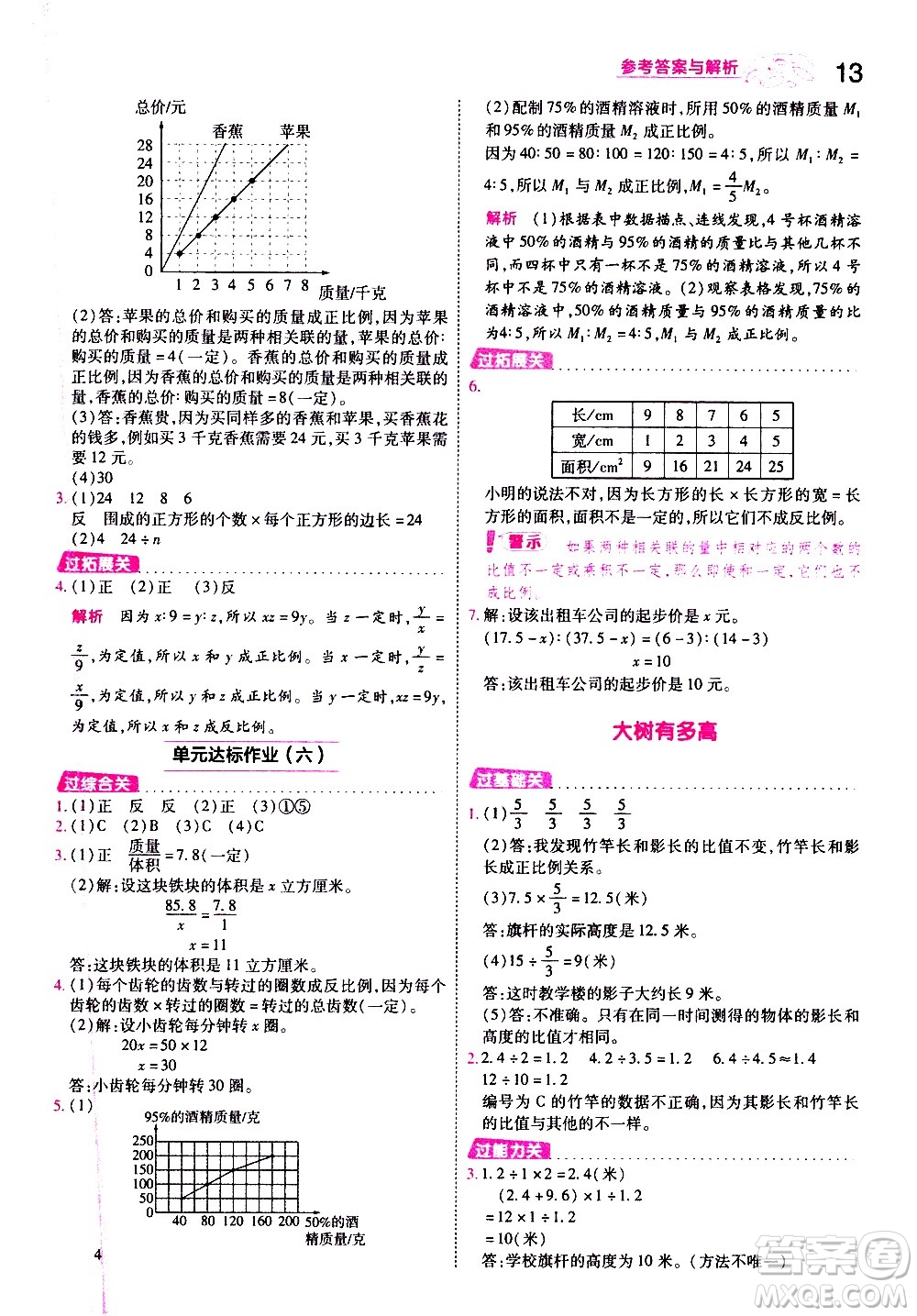 南京師范大學(xué)出版社2021春季一遍過小學(xué)數(shù)學(xué)六年級(jí)下冊(cè)SJ蘇教版答案