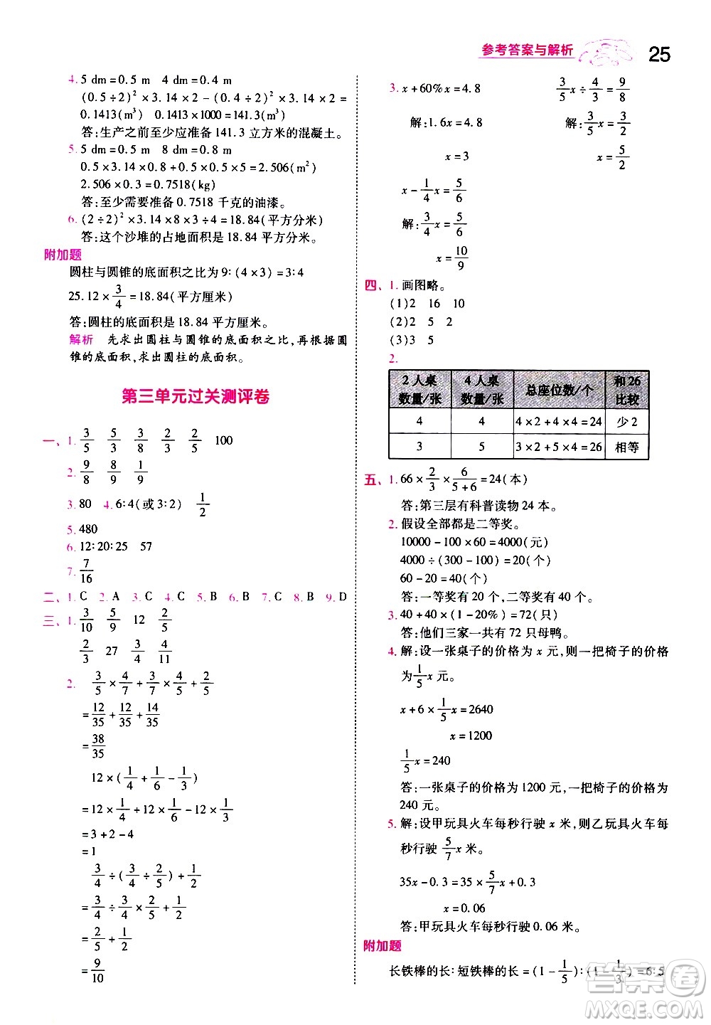 南京師范大學(xué)出版社2021春季一遍過小學(xué)數(shù)學(xué)六年級(jí)下冊(cè)SJ蘇教版答案