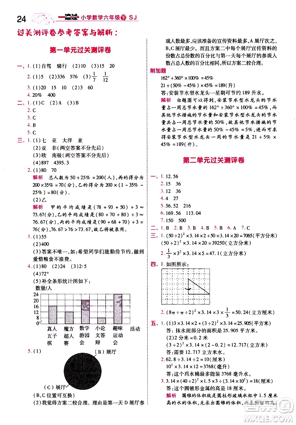 南京師范大學(xué)出版社2021春季一遍過小學(xué)數(shù)學(xué)六年級(jí)下冊(cè)SJ蘇教版答案