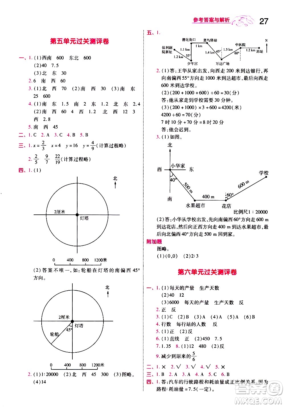 南京師范大學(xué)出版社2021春季一遍過小學(xué)數(shù)學(xué)六年級(jí)下冊(cè)SJ蘇教版答案