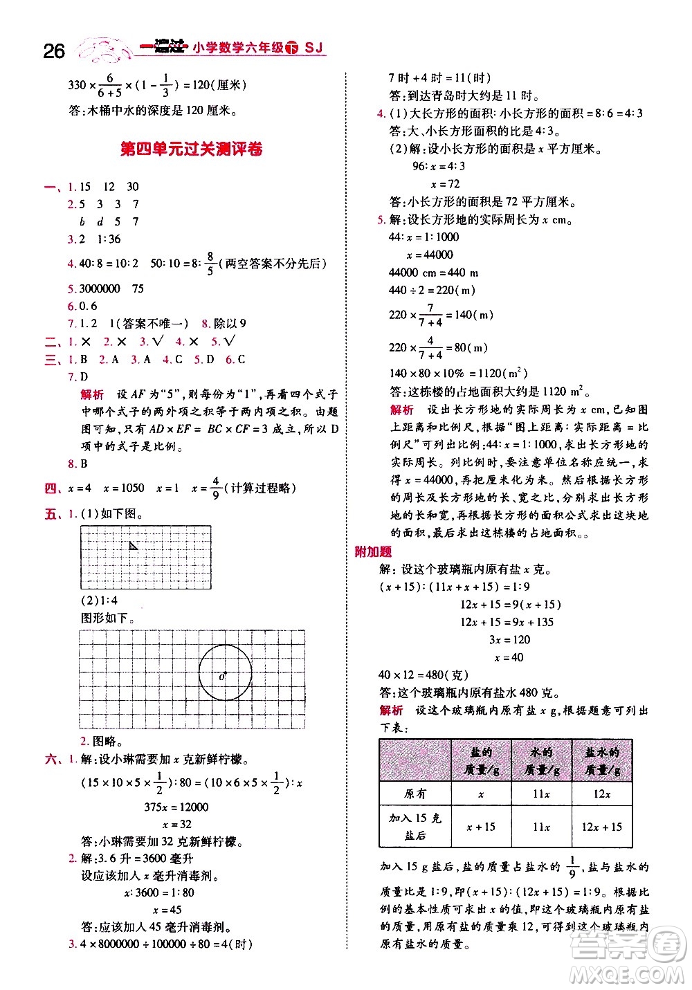 南京師范大學(xué)出版社2021春季一遍過小學(xué)數(shù)學(xué)六年級(jí)下冊(cè)SJ蘇教版答案