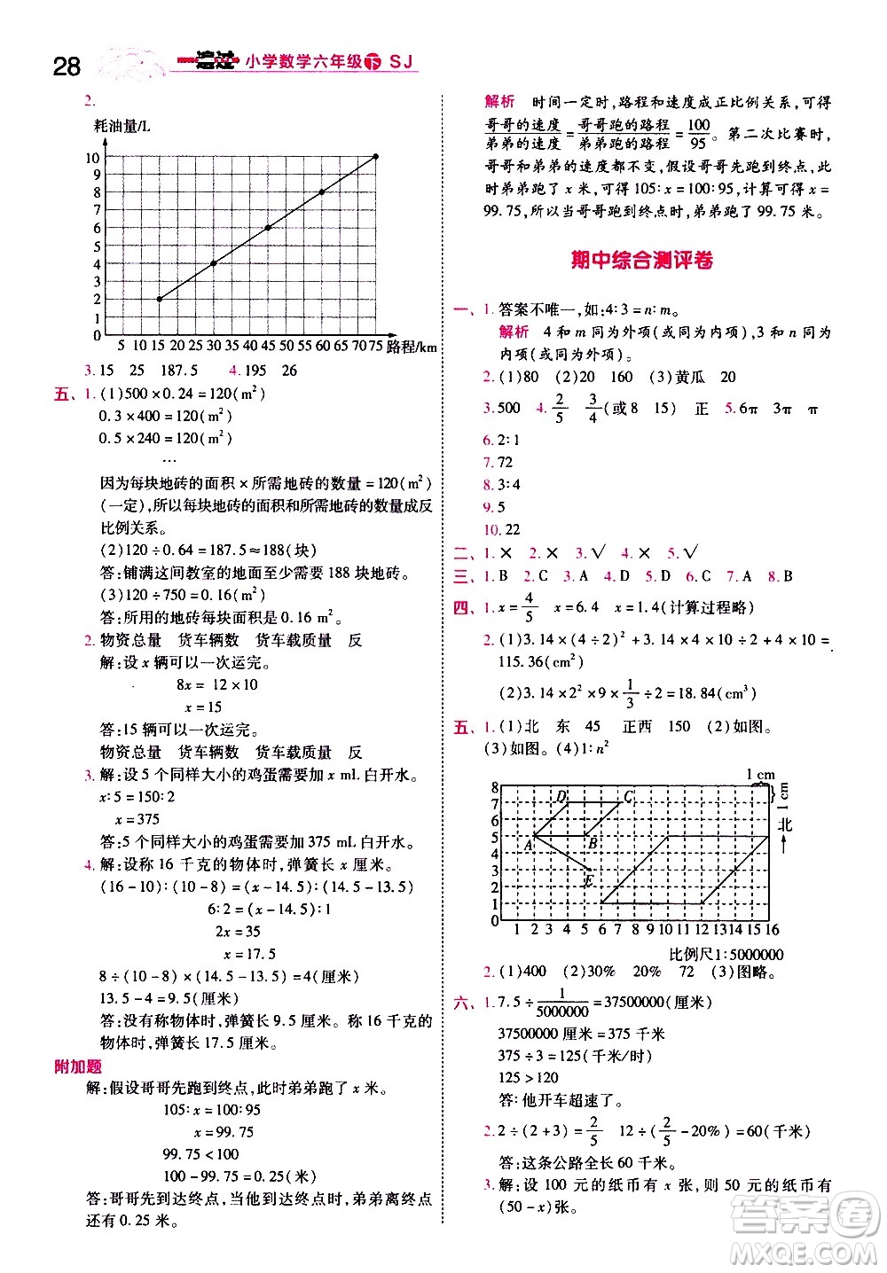 南京師范大學(xué)出版社2021春季一遍過小學(xué)數(shù)學(xué)六年級(jí)下冊(cè)SJ蘇教版答案