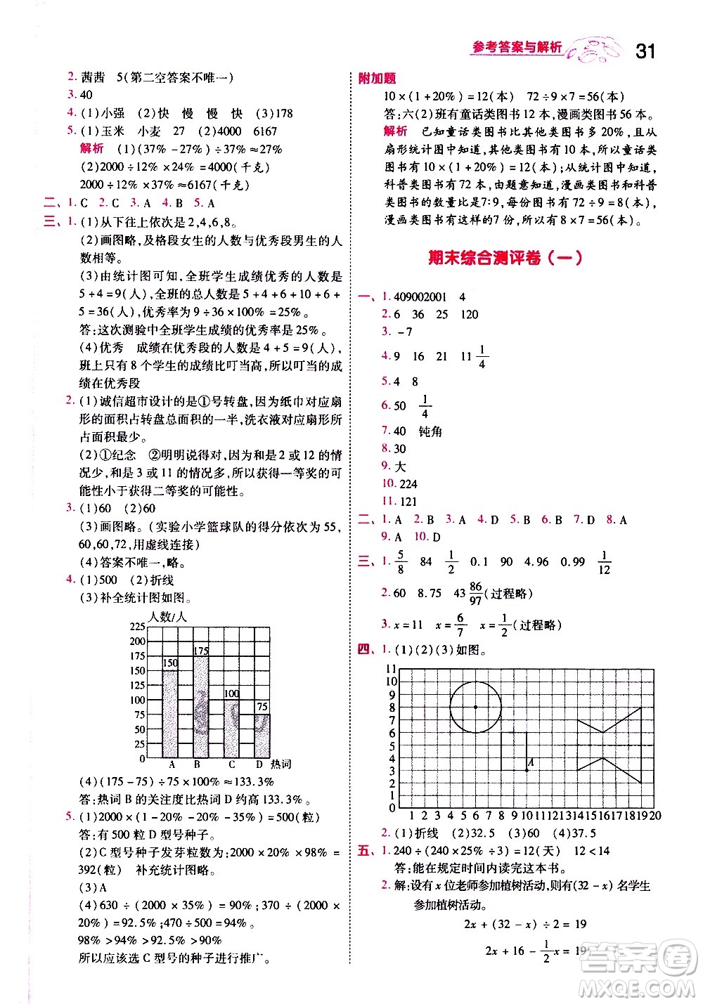 南京師范大學(xué)出版社2021春季一遍過小學(xué)數(shù)學(xué)六年級(jí)下冊(cè)SJ蘇教版答案