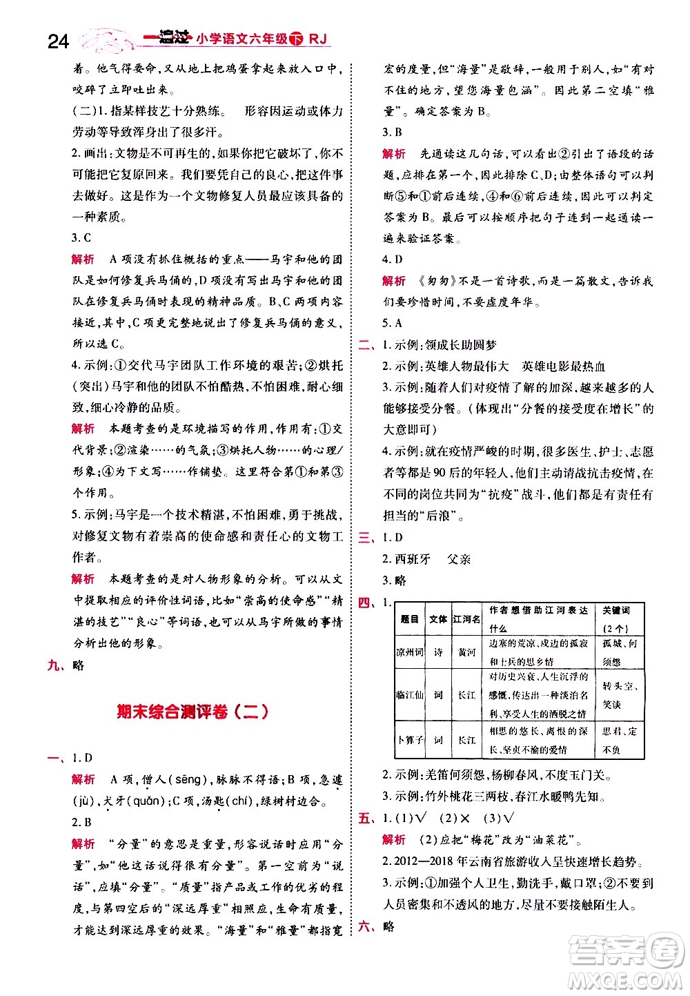 南京師范大學(xué)出版社2021春季一遍過小學(xué)語文六年級(jí)下冊(cè)RJ人教版答案