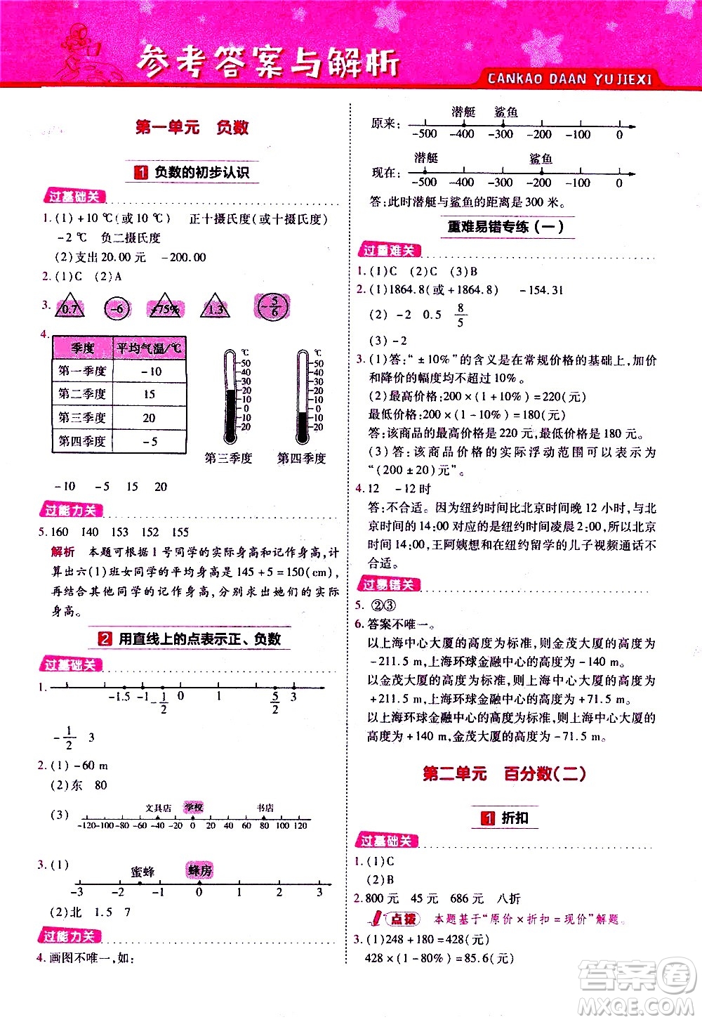 南京師范大學(xué)出版社2021春季一遍過小學(xué)數(shù)學(xué)六年級(jí)下冊RJ人教版答案