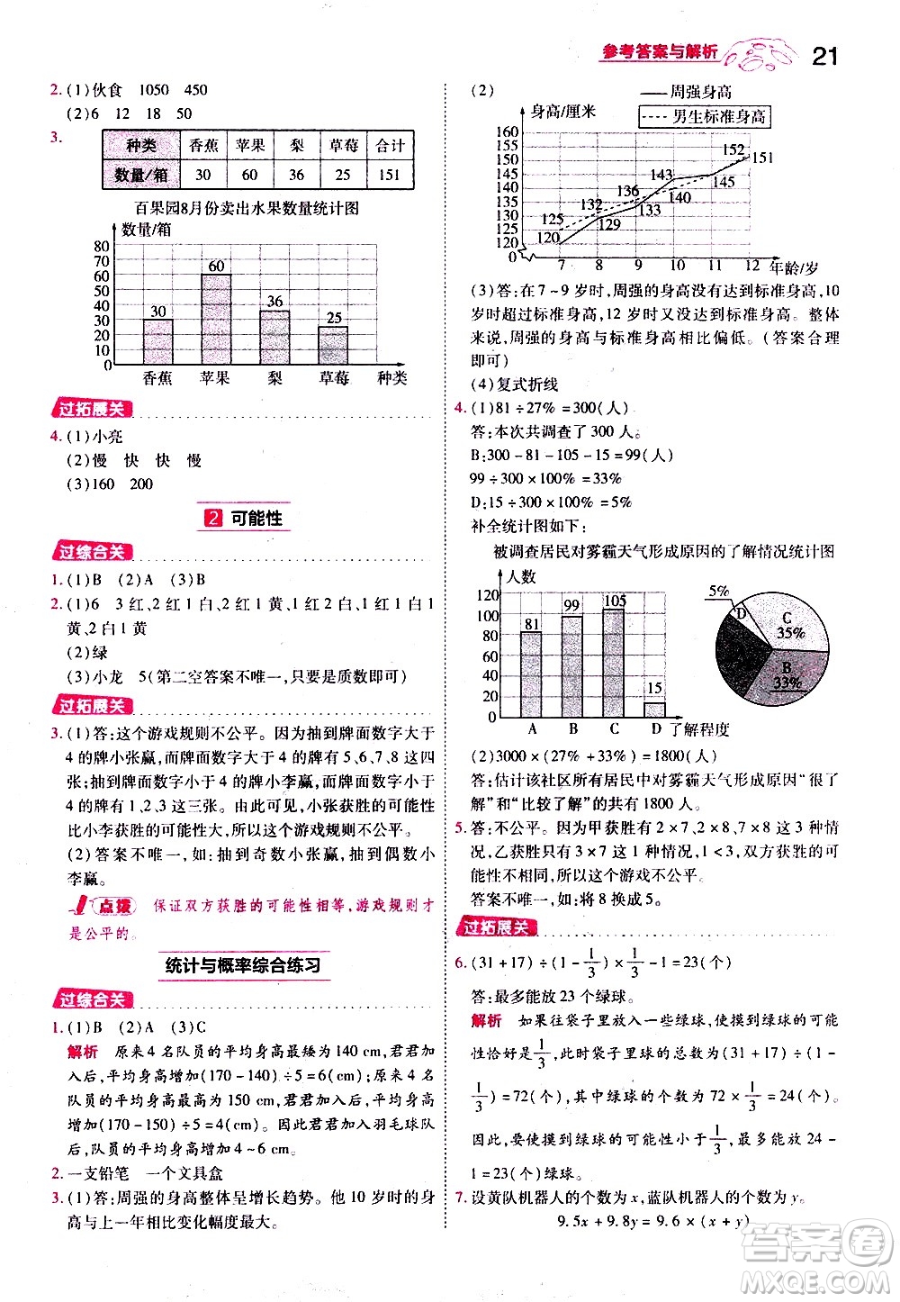 南京師范大學(xué)出版社2021春季一遍過小學(xué)數(shù)學(xué)六年級(jí)下冊RJ人教版答案