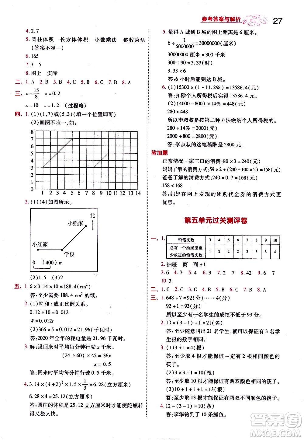 南京師范大學(xué)出版社2021春季一遍過小學(xué)數(shù)學(xué)六年級(jí)下冊RJ人教版答案