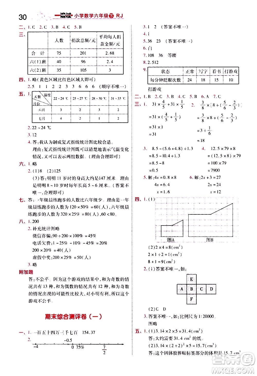 南京師范大學(xué)出版社2021春季一遍過小學(xué)數(shù)學(xué)六年級(jí)下冊RJ人教版答案