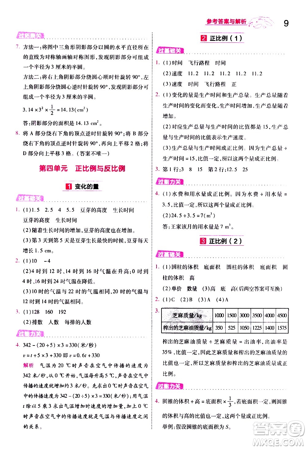 南京師范大學(xué)出版社2021春季一遍過(guò)小學(xué)數(shù)學(xué)六年級(jí)下冊(cè)BSD北師大版答案