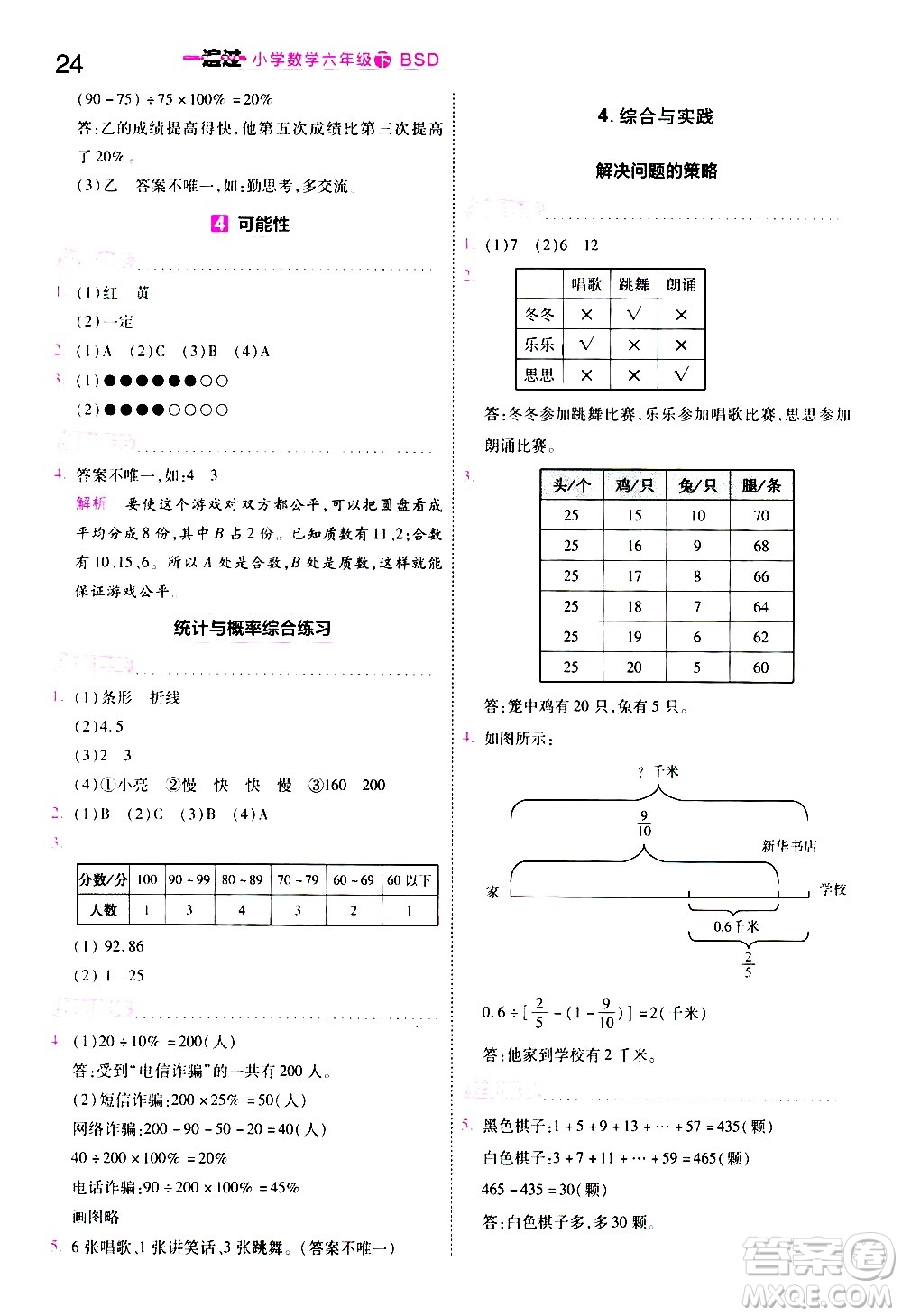 南京師范大學(xué)出版社2021春季一遍過(guò)小學(xué)數(shù)學(xué)六年級(jí)下冊(cè)BSD北師大版答案