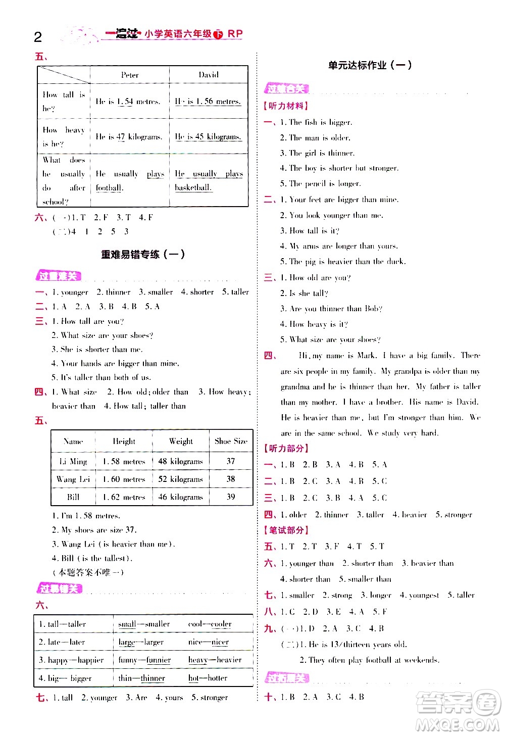 南京師范大學(xué)出版社2021春季一遍過小學(xué)英語六年級下冊RP人教版答案