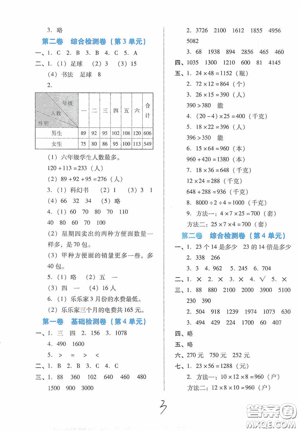 河北少年兒童出版社2021單元檢測卷三年級數(shù)學(xué)下冊人教版答案