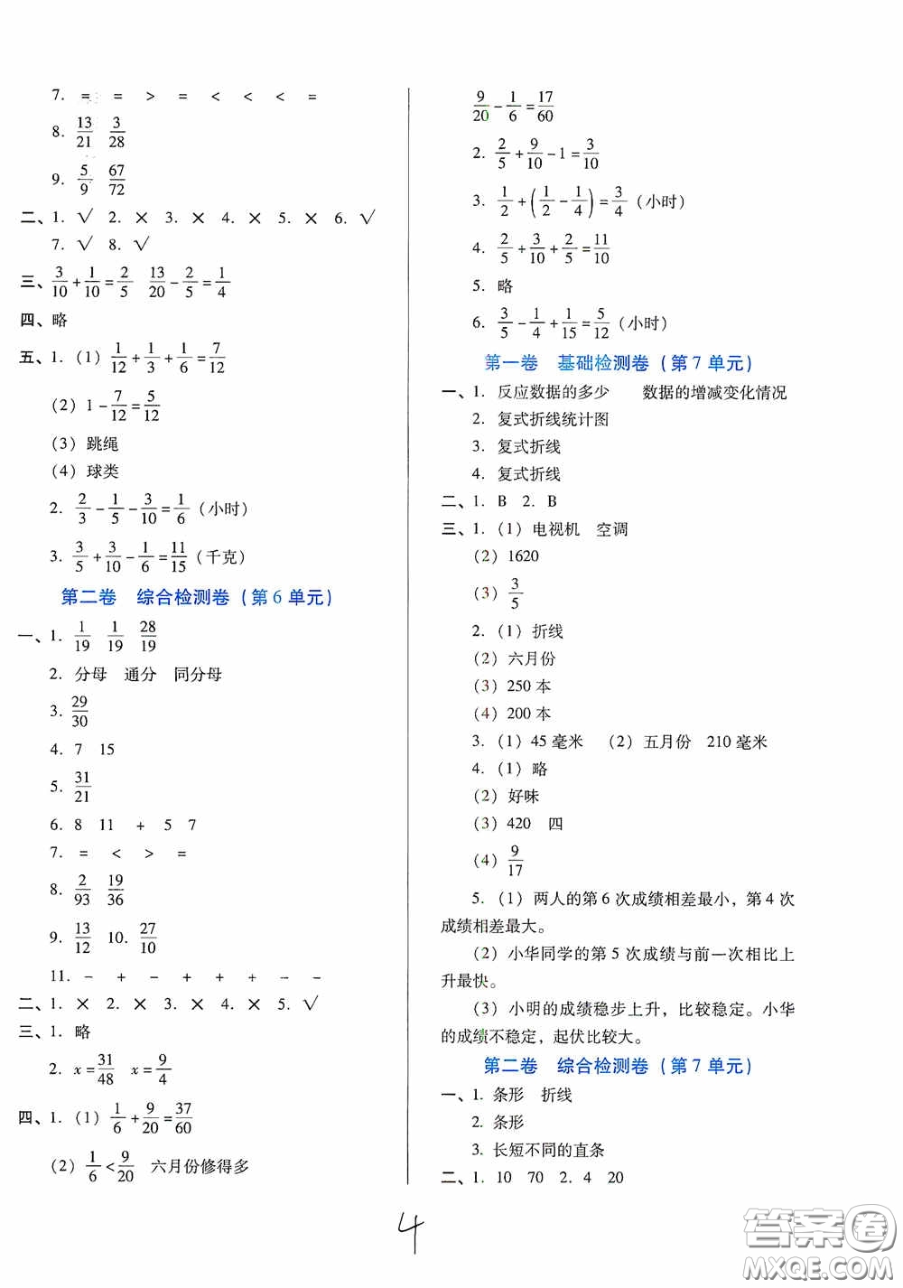 河北少年兒童出版社2021單元檢測(cè)卷五年級(jí)數(shù)學(xué)下冊(cè)人教版答案