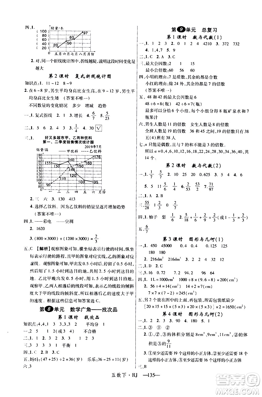 延邊大學出版社2021新領程數學五年級下冊RJ人教版答案