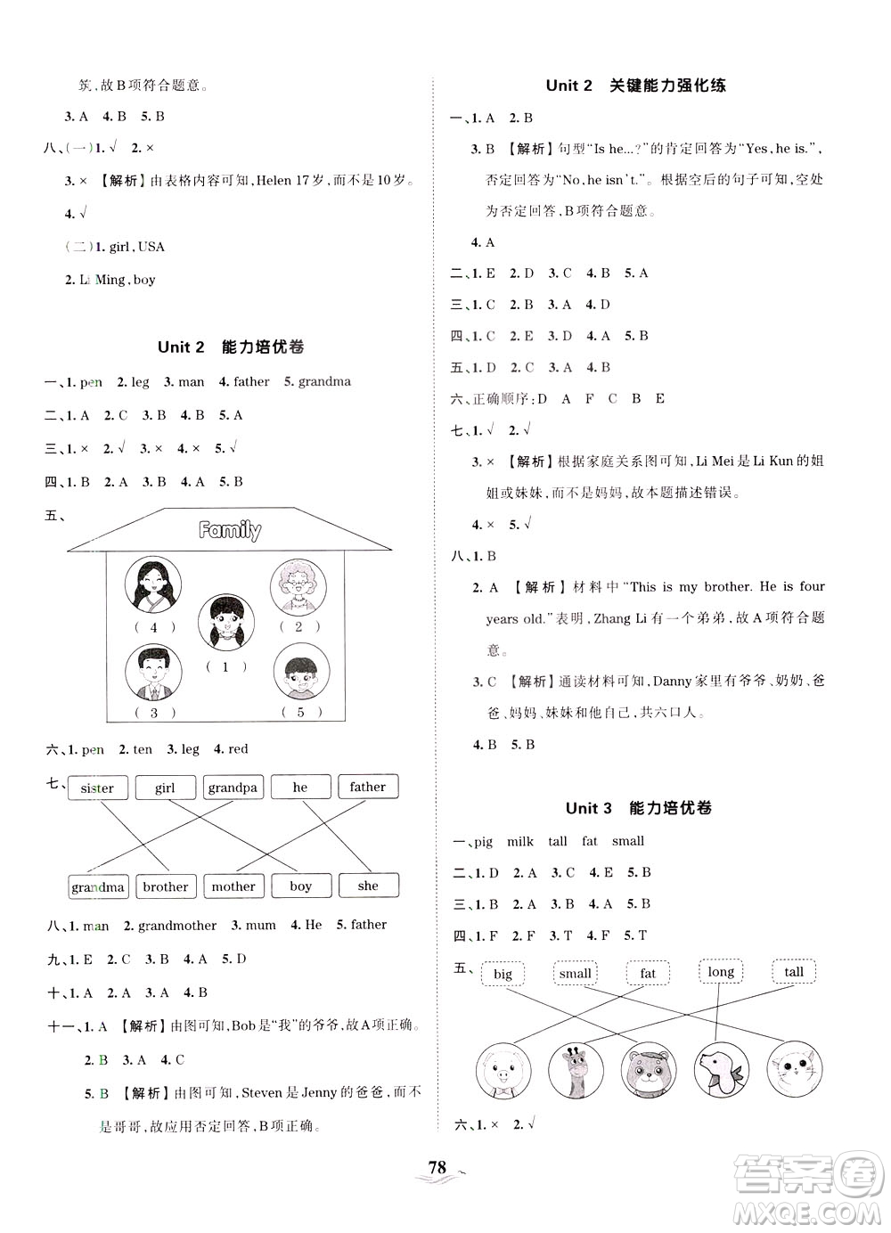 江西人民出版社2021春王朝霞培優(yōu)100分英語三年級下冊PEP人教版答案