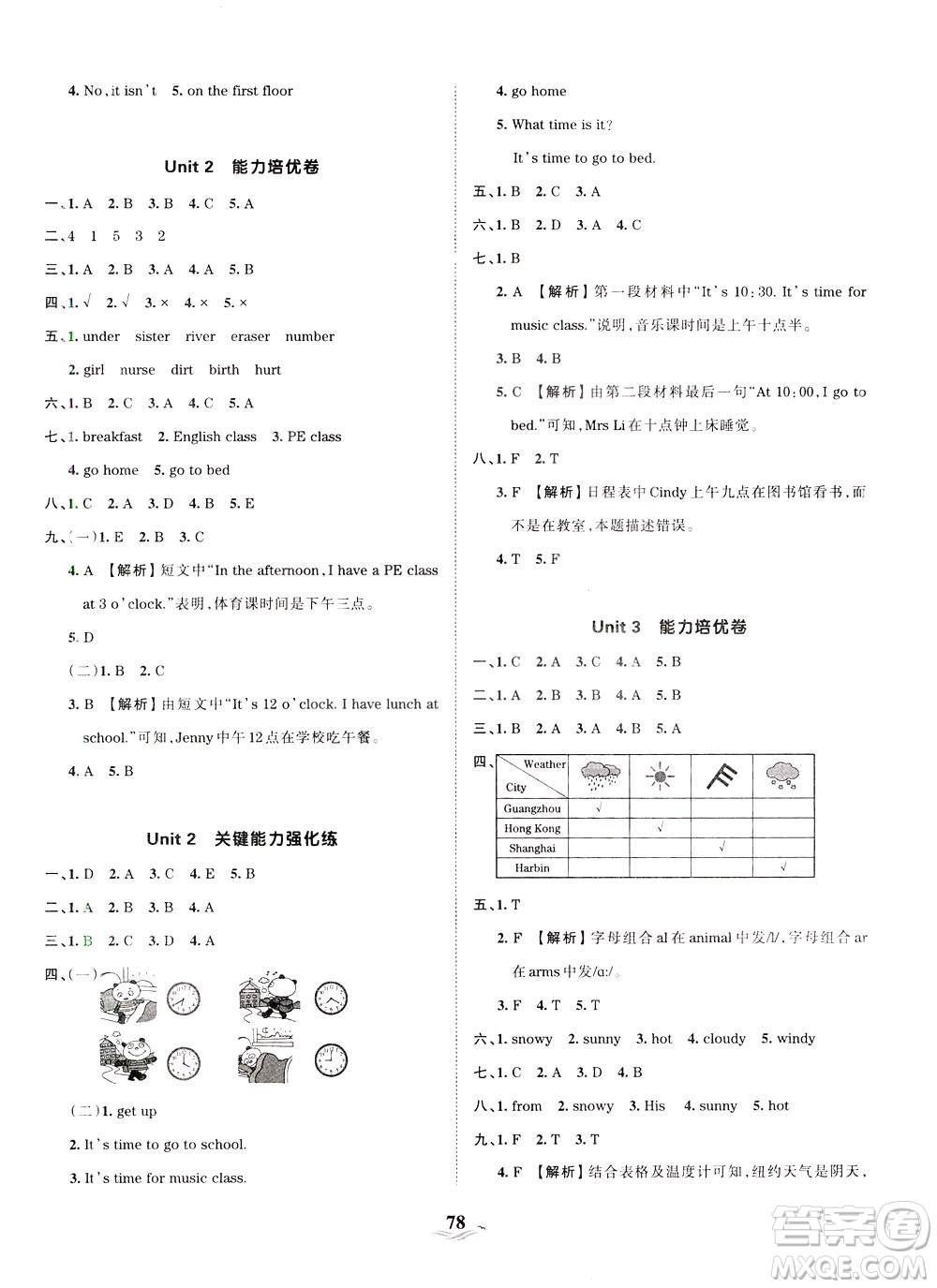 江西人民出版社2021春王朝霞培優(yōu)100分英語四年級下冊PEP人教版答案