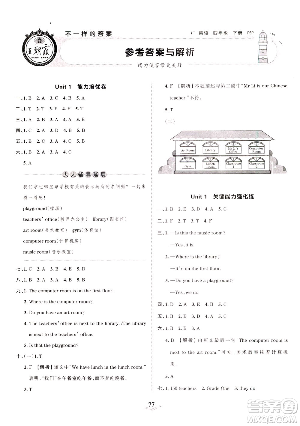 江西人民出版社2021春王朝霞培優(yōu)100分英語四年級下冊PEP人教版答案