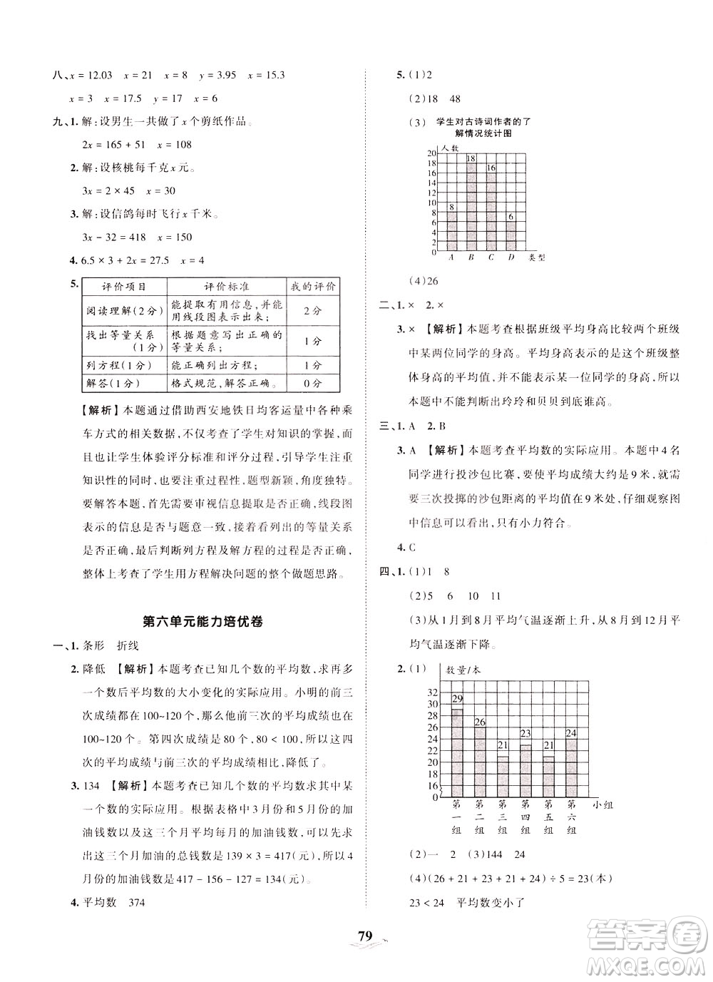 江西人民出版社2021春王朝霞培優(yōu)100分數(shù)學四年級下冊BS北師大版答案