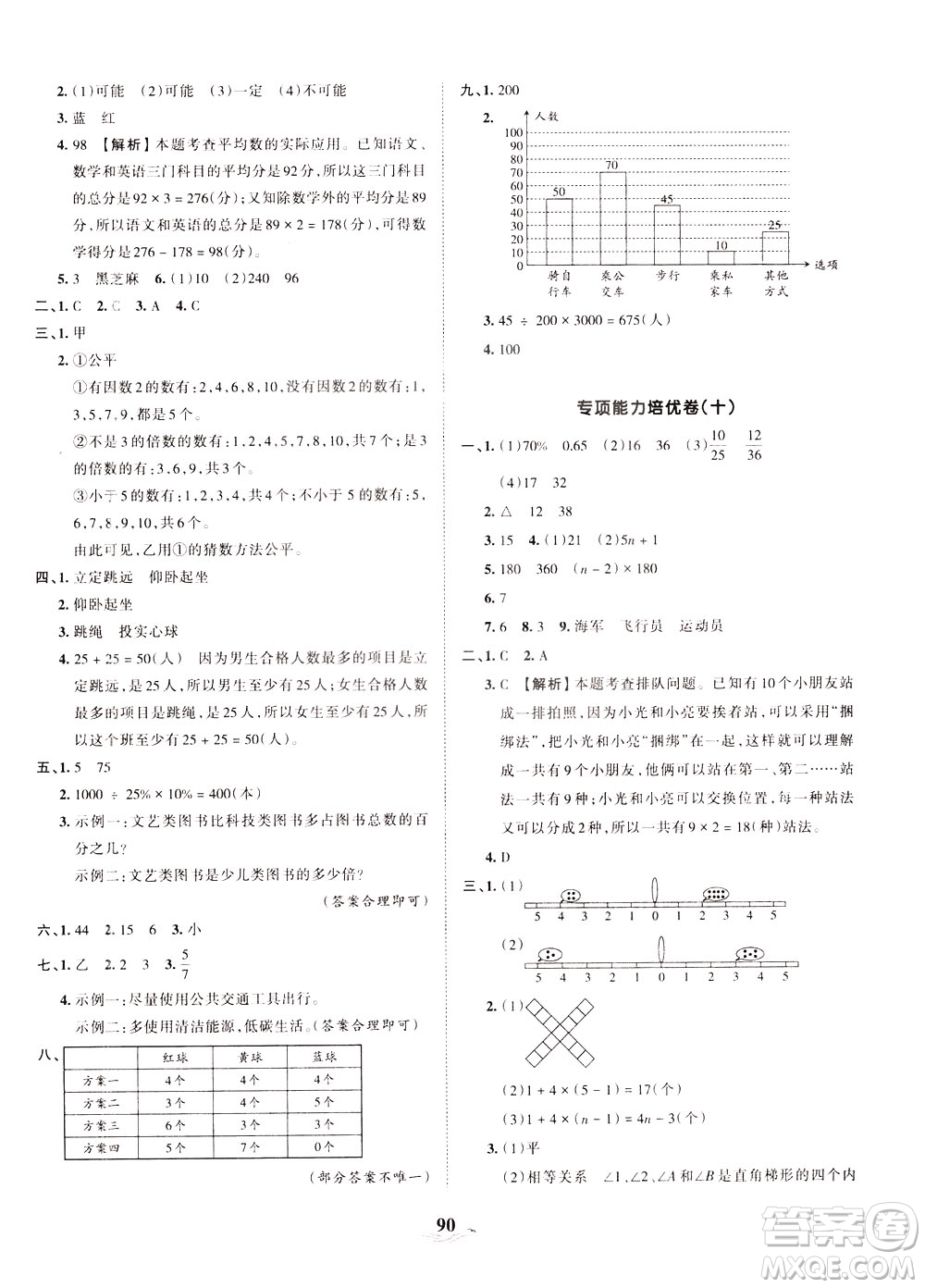 江西人民出版社2021春王朝霞培優(yōu)100分?jǐn)?shù)學(xué)六年級(jí)下冊(cè)RJ人教版答案