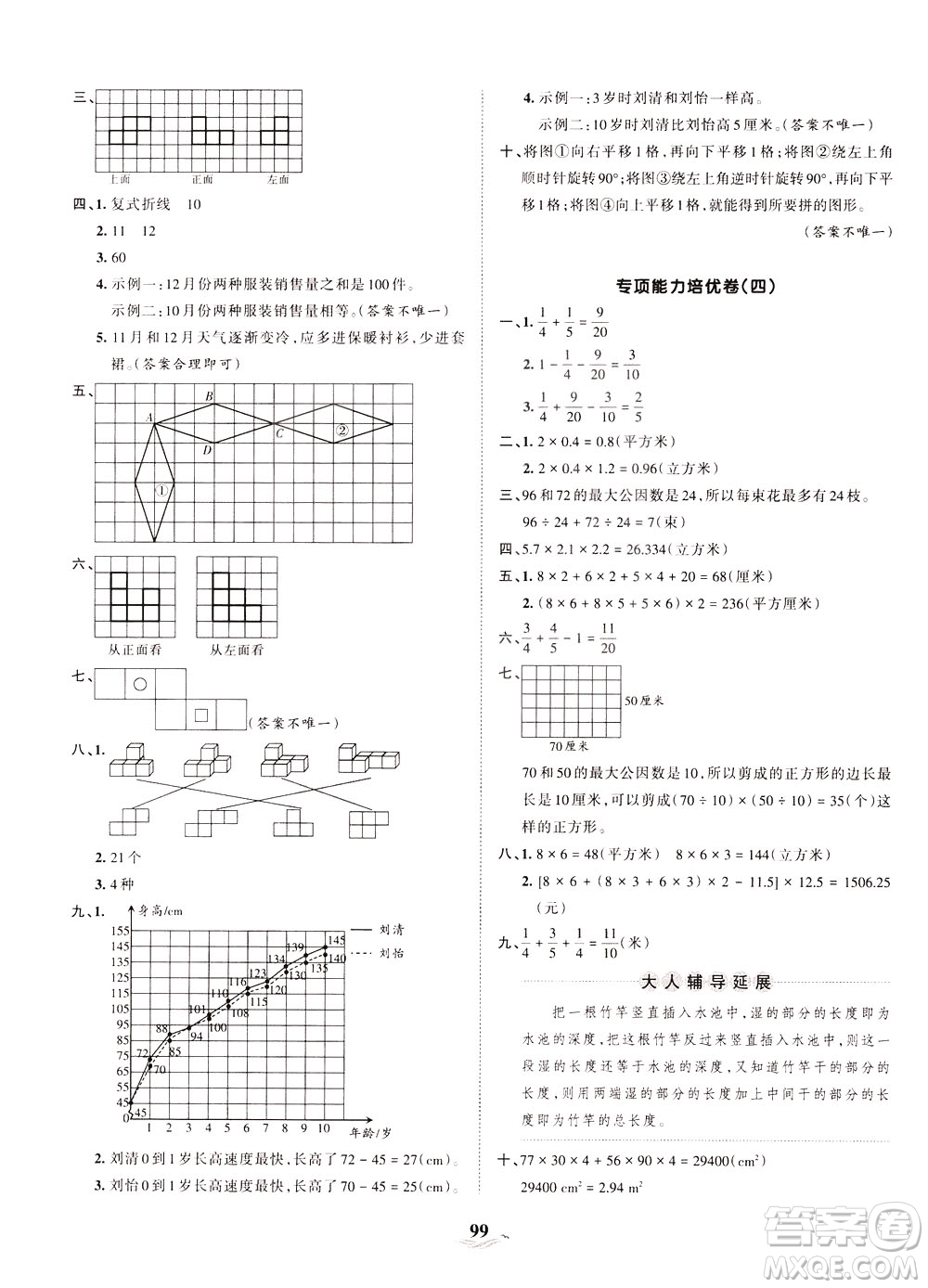 江西人民出版社2021春王朝霞培優(yōu)100分?jǐn)?shù)學(xué)五年級(jí)下冊(cè)RJ人教版答案