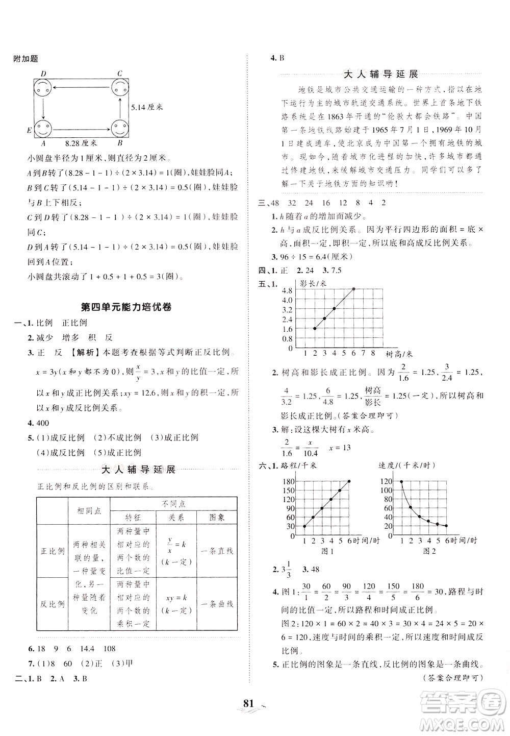 江西人民出版社2021春王朝霞培優(yōu)100分?jǐn)?shù)學(xué)六年級下冊BS北師大版答案