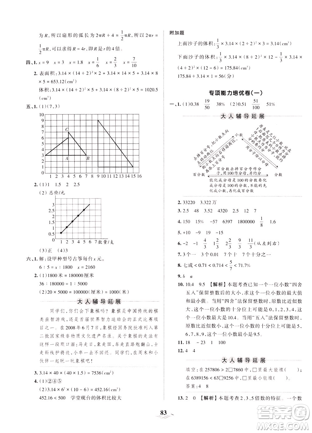 江西人民出版社2021春王朝霞培優(yōu)100分?jǐn)?shù)學(xué)六年級下冊BS北師大版答案