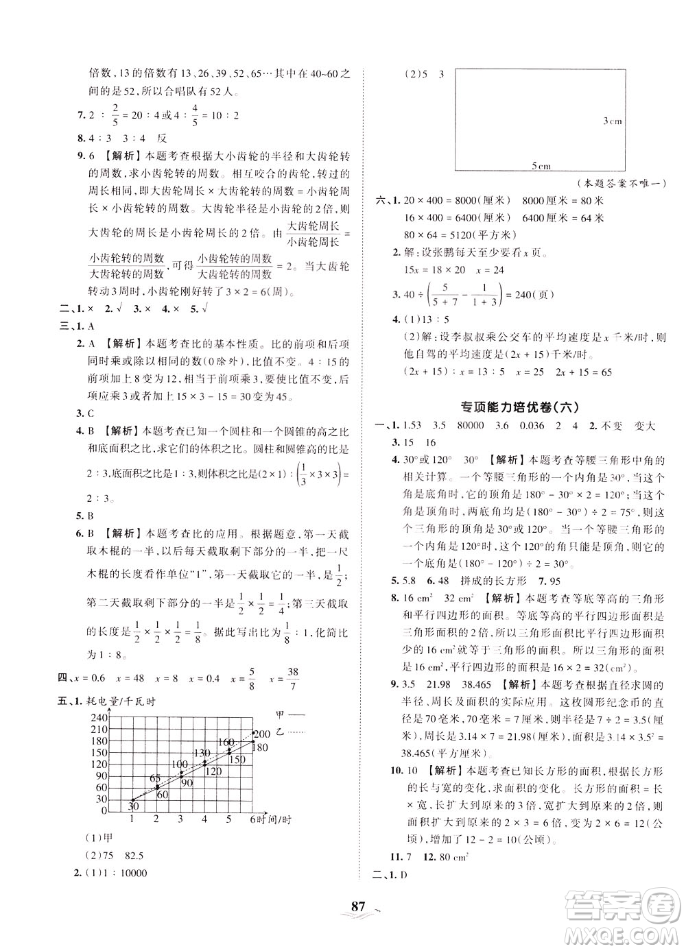 江西人民出版社2021春王朝霞培優(yōu)100分?jǐn)?shù)學(xué)六年級下冊BS北師大版答案