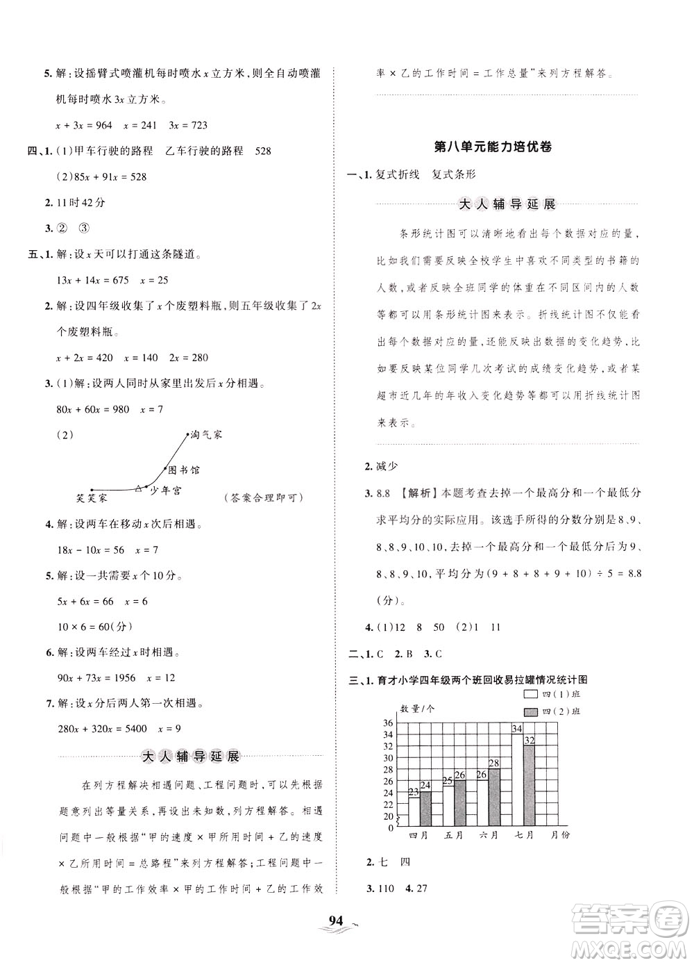 江西人民出版社2021春王朝霞培優(yōu)100分?jǐn)?shù)學(xué)五年級(jí)下冊BS北師大版答案