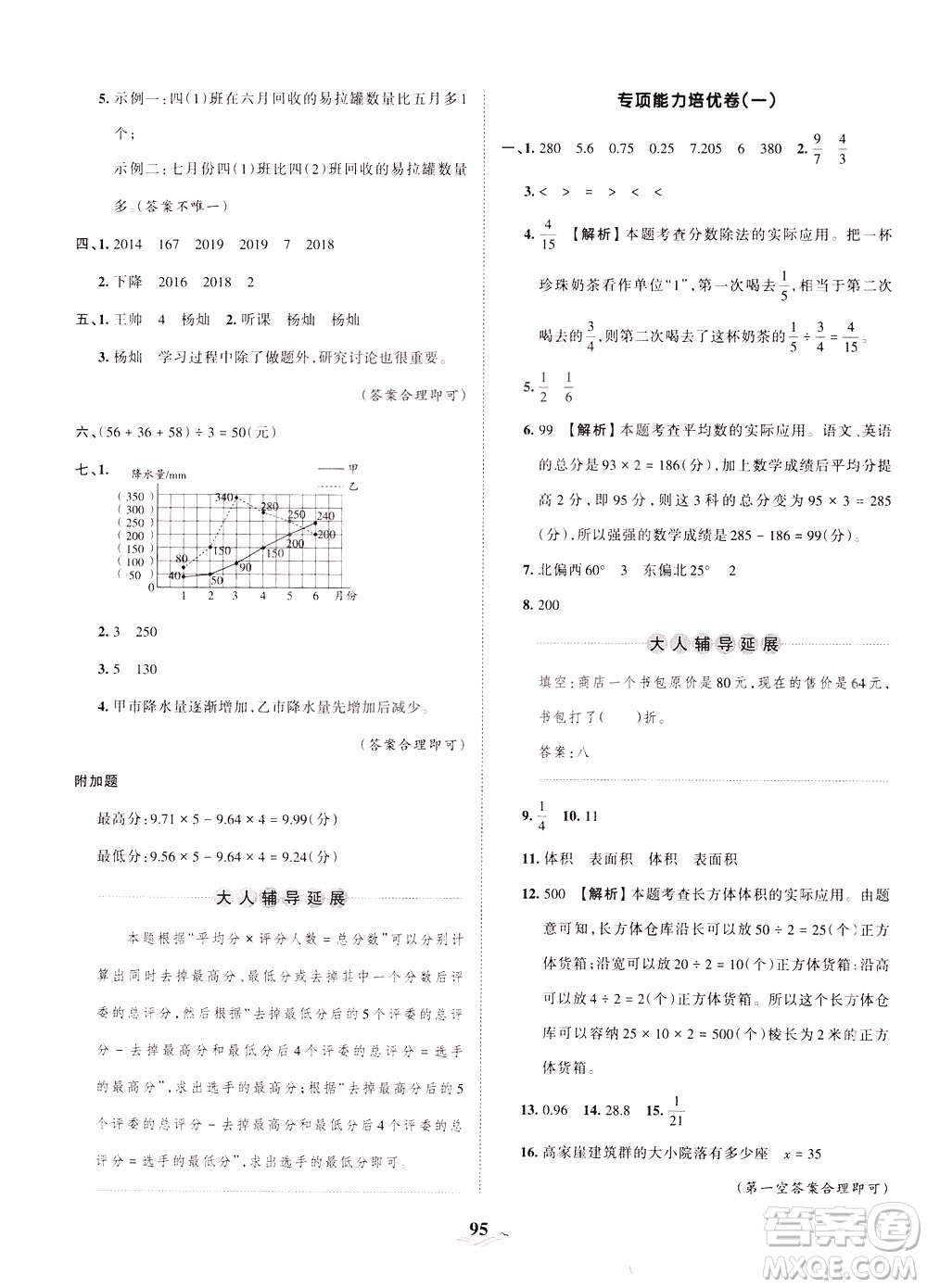 江西人民出版社2021春王朝霞培優(yōu)100分?jǐn)?shù)學(xué)五年級(jí)下冊BS北師大版答案